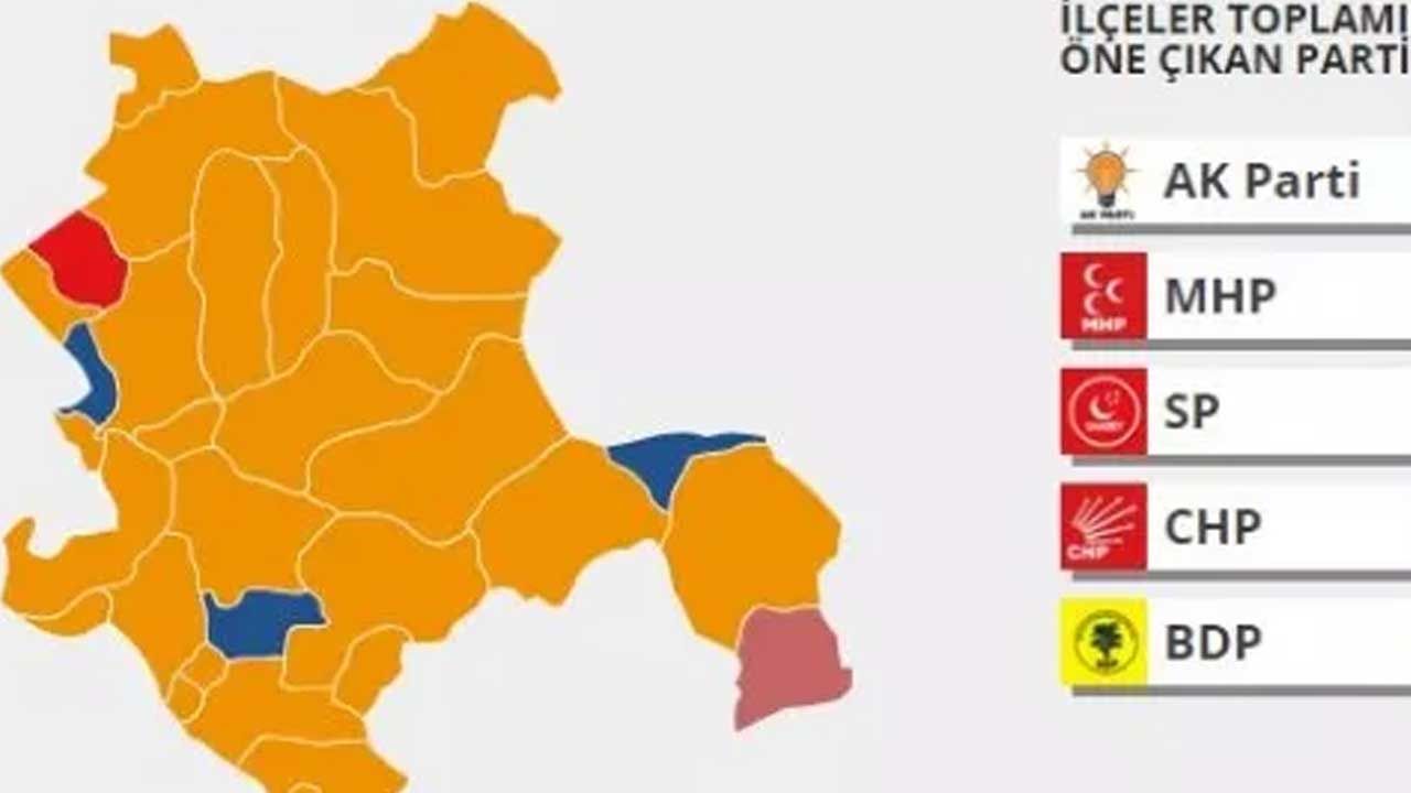 Konya seçim sonuçları-2019