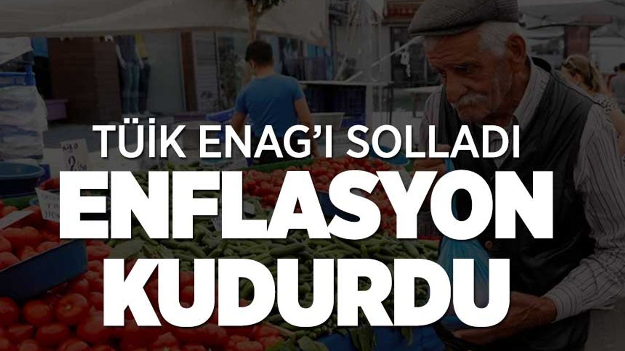 TÜİK, Ağustos Ayı Enflasyon Rakamlarını Açıkladı: ENAG Tahmininin Üzerine Çıktı