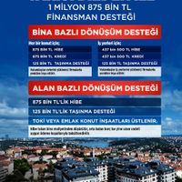 GÜNCEL