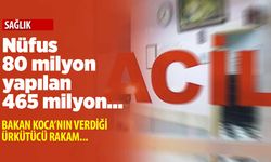 Konya'da ve Türkiye'de acil servisler boş durmamıştı... Rakamlar ortaya çıktı