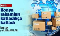 Katlandıkça katlandı: Yıllara göre Konya'nın ithalat ve ihracat rakamları