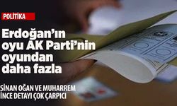 Sinan Oğan 7.7 seviyesini gördü