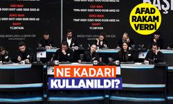 Türkiye Tek Yürek Kampanyası ile Toplanan 122 Milyar Lira Depremzedelere Harcandı