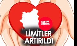 Konya Büyükşehir Belediyesi Sosyal Kart Başvurusu Yapanlar Dikkat! Limitler Artırıldı