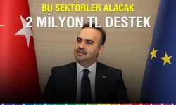 Girişimcilere Dev Destek: KOSGEB’ten 2 Milyon TL’ye Kadar Finansman!