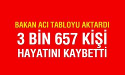 Bakan Yerlikaya’dan Hız İhlali Uyarısı: 2024’te 3 Bin 657 Kişi Trafik Kazalarında Hayatını Kaybetti