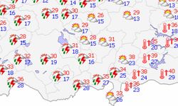Konya'da Sıcak Hava Dalgası Kırılıyor: Yağmur Geliyor