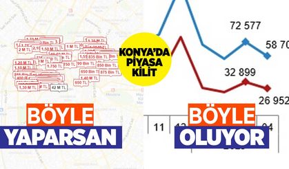 Fiyatlar uçunca böyle oldu: Konya'da 2030, Karaman'da 184 konut satıldı
