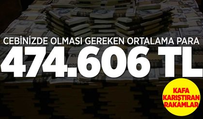 Türkiye'de Dolar Milyoneri Sayısı 61 Bin Kişiye Yükseldi, Toplam Servet Geriledi