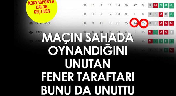 Konyaspor'u Hırs Bastı: Fenerbahçe Taraftarının Rezil Olmadan Bir Önceki Son Paylaşımı