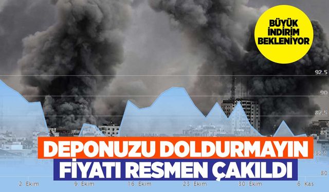 Petrol fiyatlarında sert düşüş: Akaryakıta indirim bekleniyor