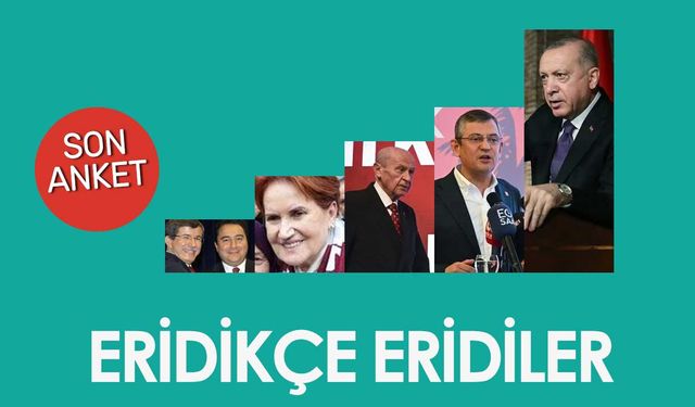 ORC Anketi: İYİ Parti'nin Oyları Yüzde 6.2'ye Geriledi, DEM Baraj Altında Kaldı