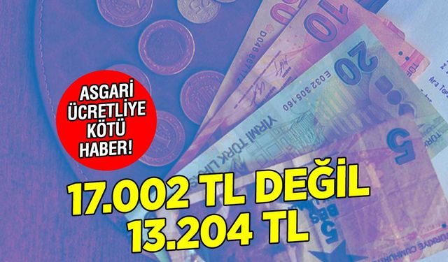 Asgari Ücret ve Emekli Maaşları Eriyor: Alım Gücü Büyük Darbe Yedi