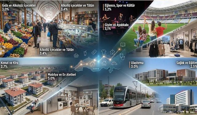 Konya ve Karaman'ın Tüketim Harcamalarındaki Payı Belli Oldu: Zirve Tütün ve Eğlencede