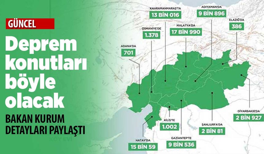 Deprem bölgesine yapılacak konutların görsellerini Konyalı Bakan Murat Kurum paylaştı