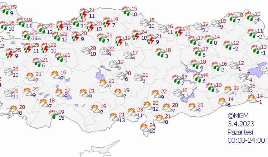 3 Nisan 2023