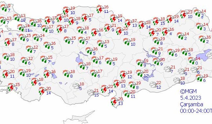 5 Nisan 2023
