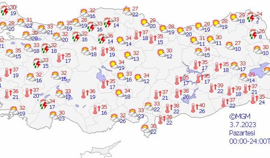 Haftanın ilk gününde Konya'da yüksek sıcak bekleniyor.