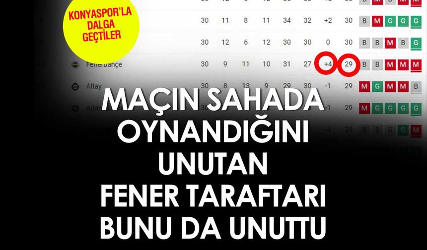 Konyaspor'u Hırs Bastı: Fenerbahçe Taraftarının Rezil Olmadan Bir Önceki Son Paylaşımı