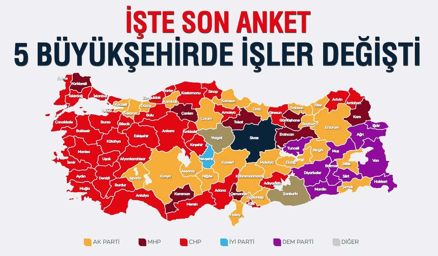 CHP geriliyor AK Parti yükseliyor