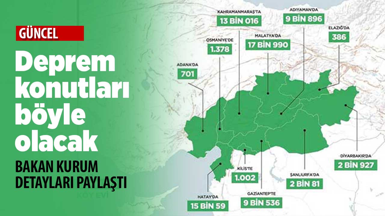 Deprem bölgesine yapılacak konutların görsellerini Konyalı Bakan Murat Kurum paylaştı