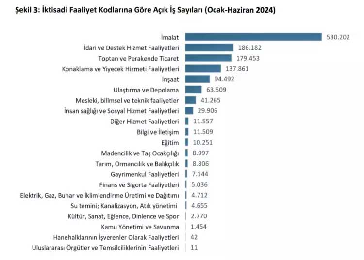 Bu Meslekleri Yapanlar Dikkat