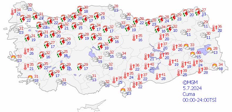 Konya'da Cuma Günü Yağmur Beklendiği Bildirildi