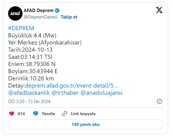 Afyon Depremi