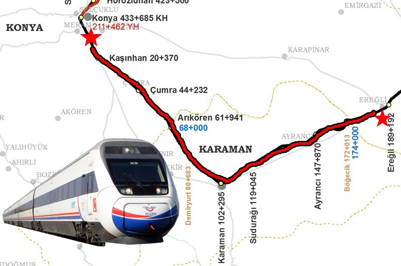 Konya Ereğli Hızlı Tren Güzergahı