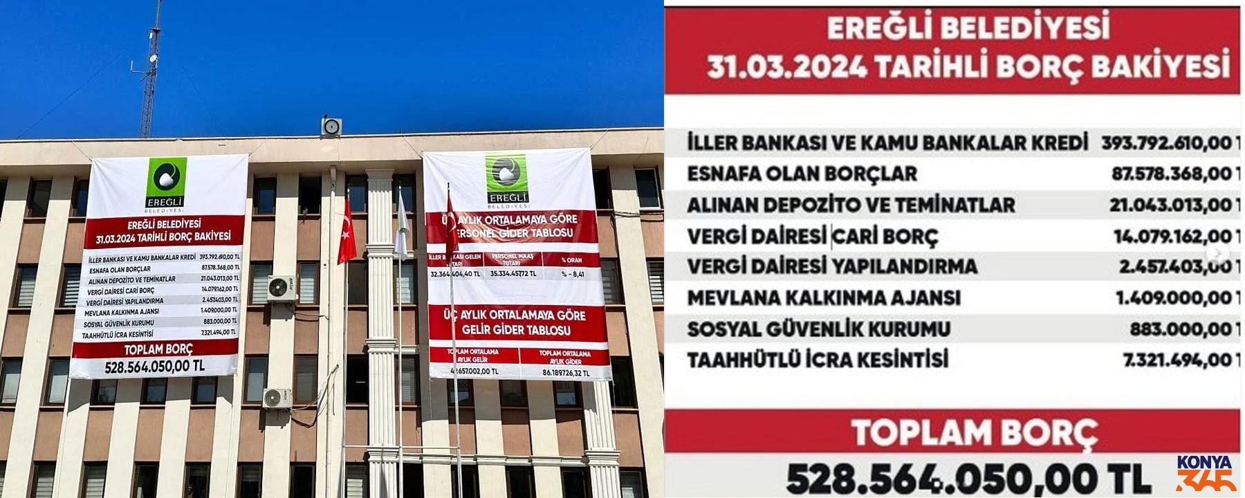 Eregli Borclari