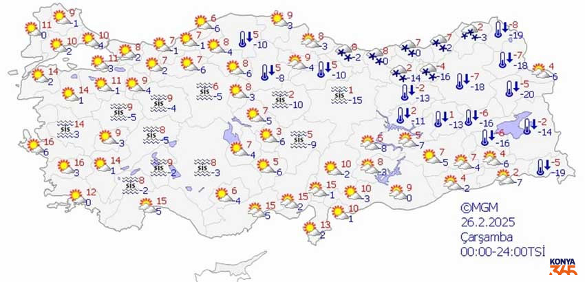 26 Subat Hava