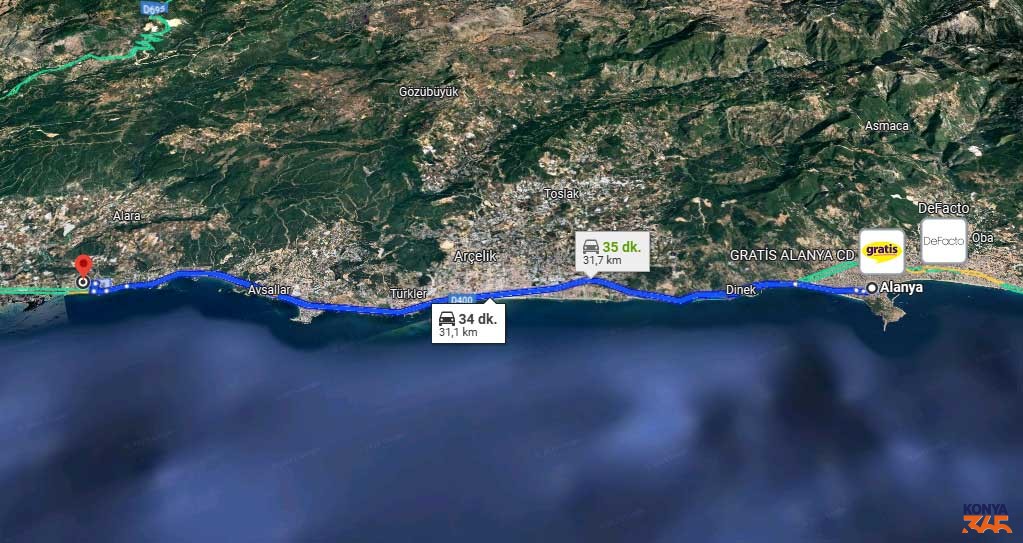 Alanya Okurcalar