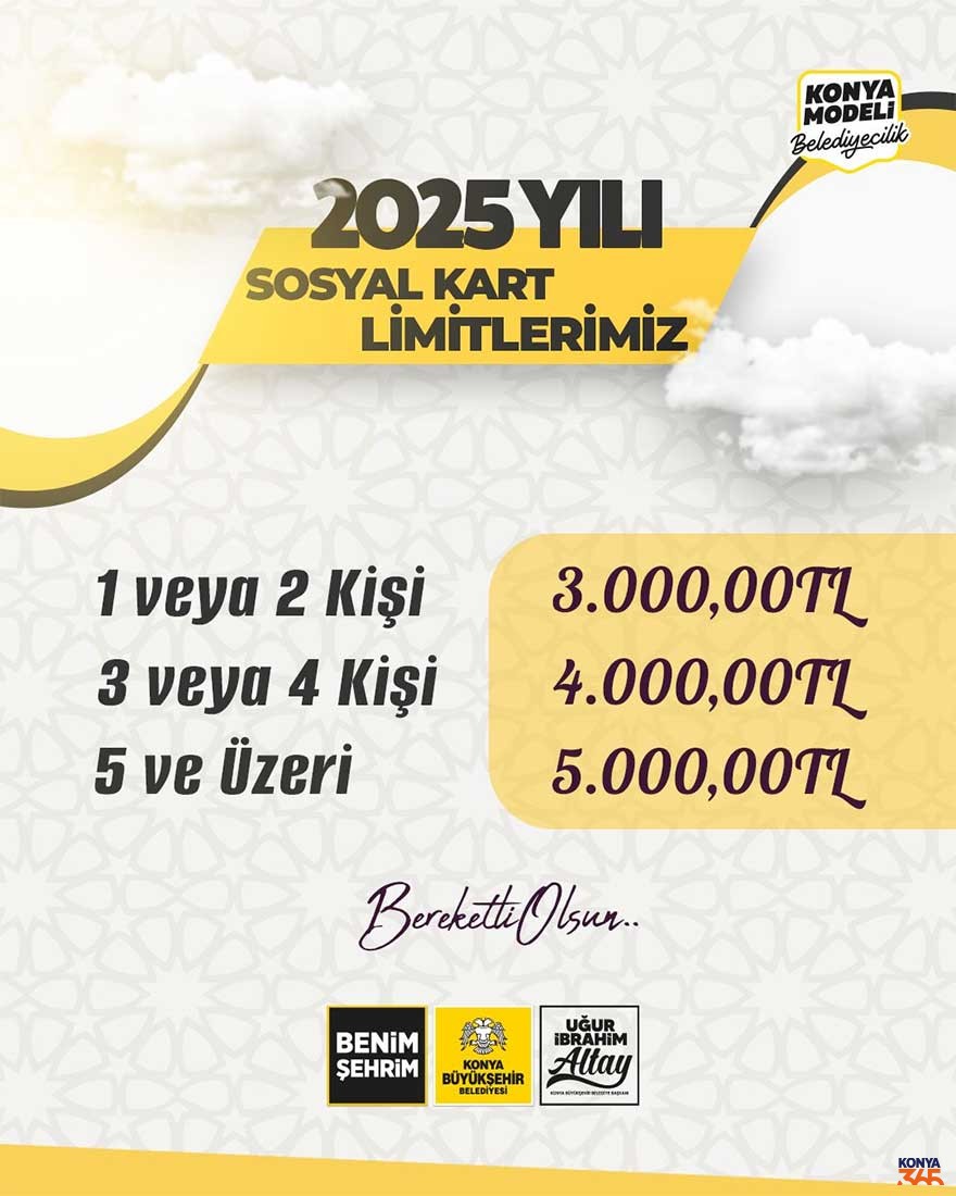 Konya Sosyal Kart