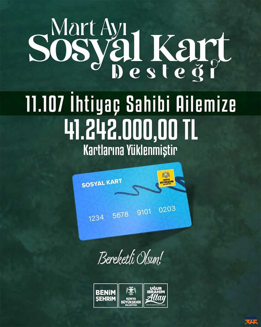 Konya Paralar