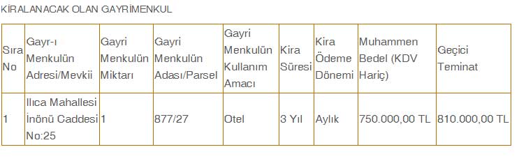 Ilgin Otel Kirasi
