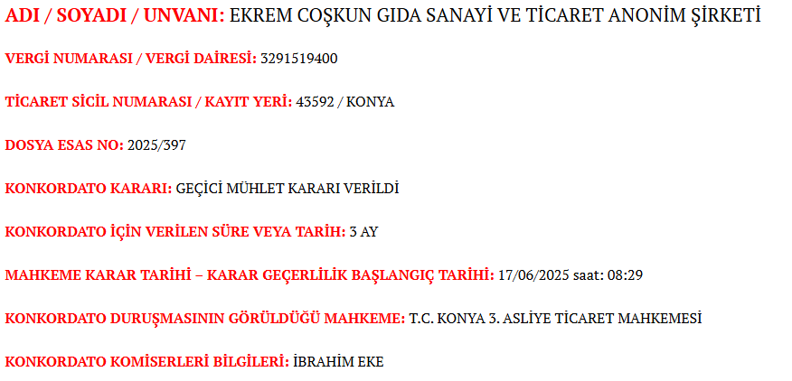 Ekrem Coskun Konkordato 2