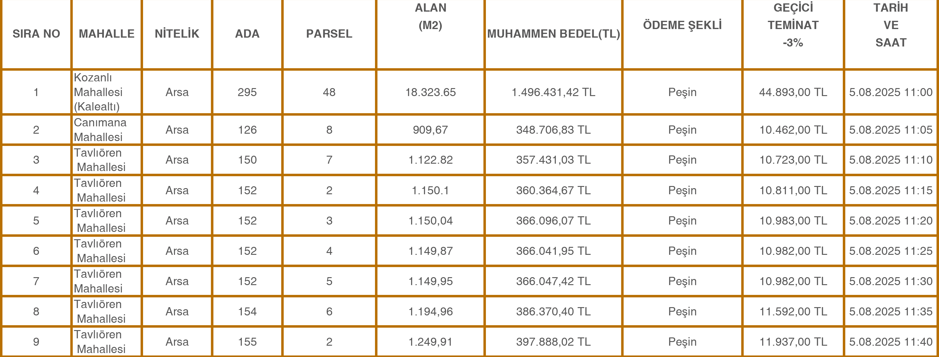Kulu Arsa Satisi 1