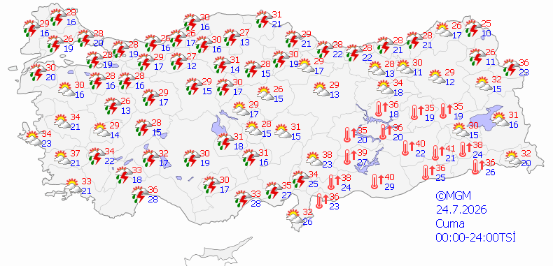 Cuma Gunu Konya Yağmur
