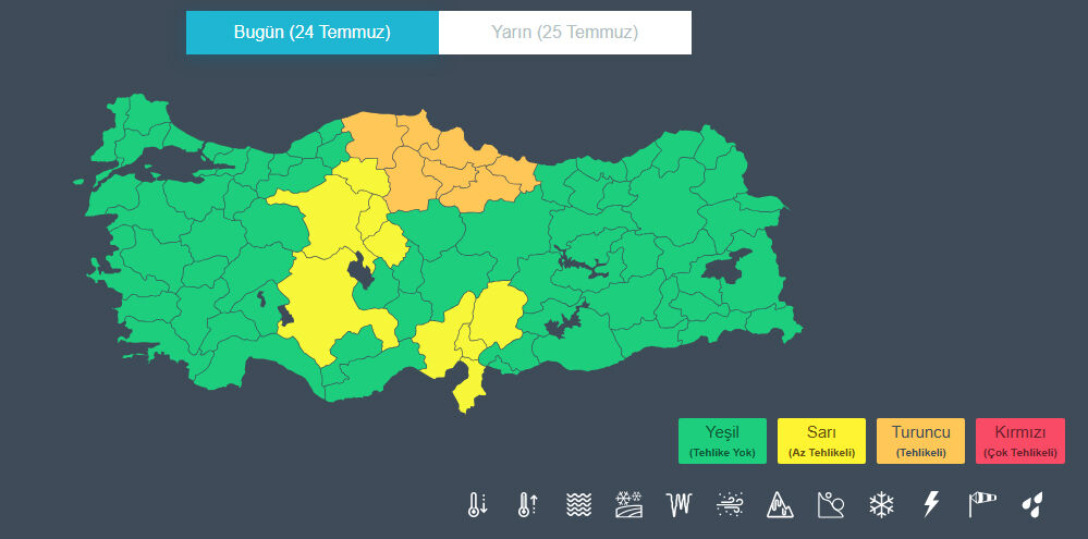 Konya Sari Kodlu Uyari 24 Temmuz