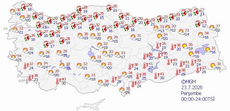 Perşembe Konya