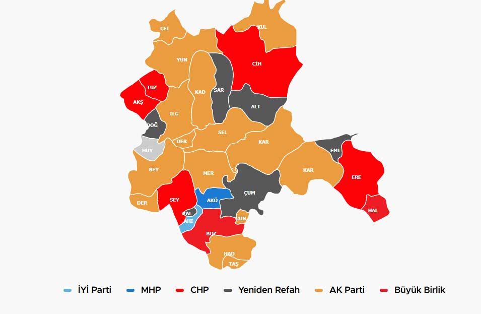 Konya Seçim Sonuçları