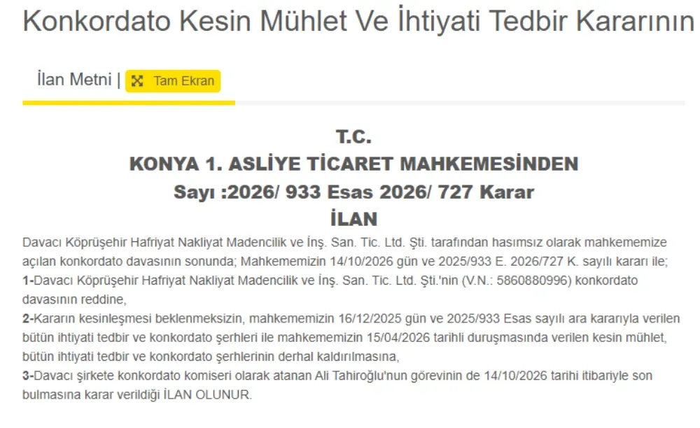 Konyalı Firma Konkordato