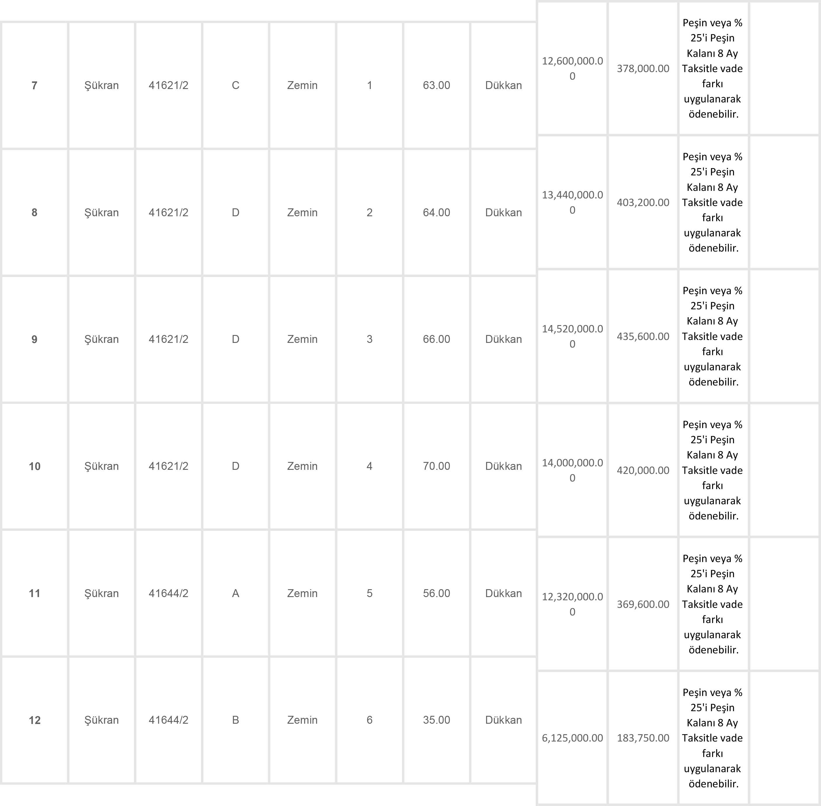 Meram Surici Liste 2